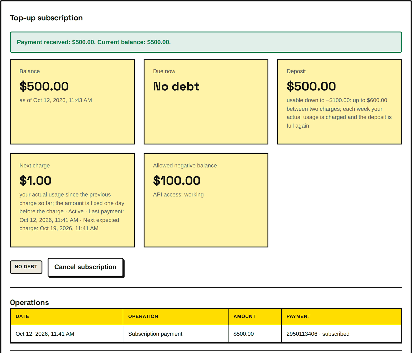 Right after the first payment: the deposit is on the balance and the subscription is active.