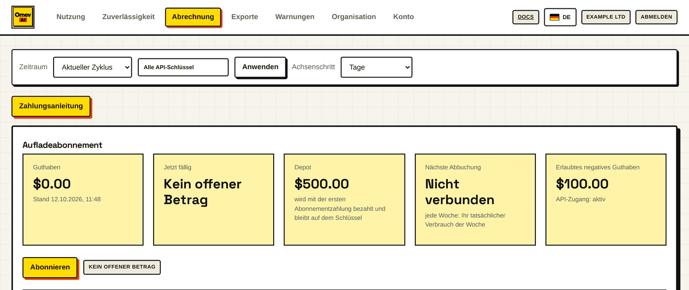 Der Tab „Abrechnung“: die Schaltfläche „Zahlungsanleitung“ und der Block „Aufladeabonnement“ vor dem Abschluss (Depot $500, erlaubtes negatives Guthaben $100).