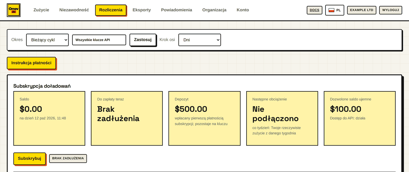 Karta „Rozliczenia”: przycisk „Instrukcja płatności” i blok „Subskrypcja doładowań” przed jej aktywacją (depozyt $500, dozwolone saldo ujemne $100).